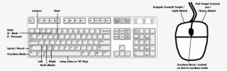 Keyboard And Mouse Set Up - Home Button On A Keyboard #5840861