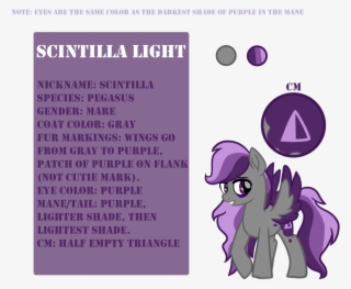 Sodadoodle, Bags Under Eyes, Colored Wings, Eyebrows, - Censored #5844240