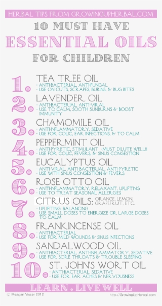 10 Must Have Eos For Kids Jonge Levende Etherische - Essential Oils For Kids #5846445