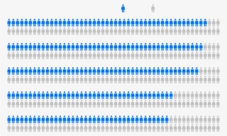 Character Study - What's Mine Is Yours Intl: The Rise #5849074