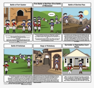 Civil War Timeline - Cartoon #5850125 Civil War Timeline - Cartoon #5850125