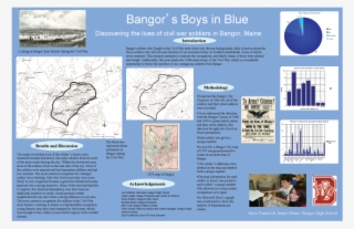 This Poster Provides Detailed Information About Bangor - Diagram #5850661