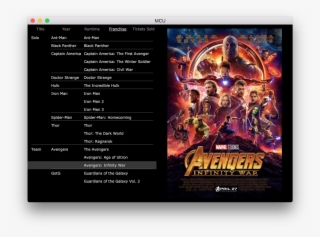 The Tickets Sold Tab Displays A Very Simple 'chart' - Avengers Infinity War Affiche Hd #5850912
