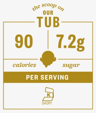 Cookie Dough - Kosher Food #5854381