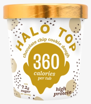 Ht18 Packshot Mock Cookiedough Uk030518cg 750px #5854433