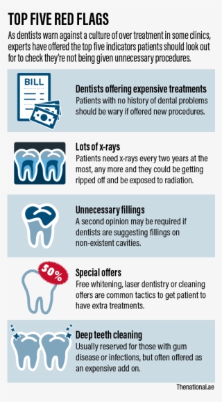 Alvaro Sanmarti / The National - Graphic Design #5859124