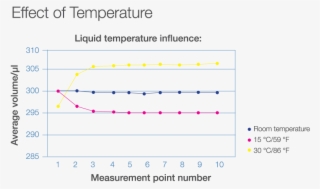 Click To Enlarge - Diagram #5859277