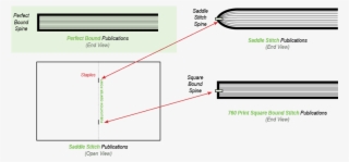 Book Binding Samples - Book #5860806