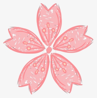 Sakura Card Captor - Avatar Flor #5862334