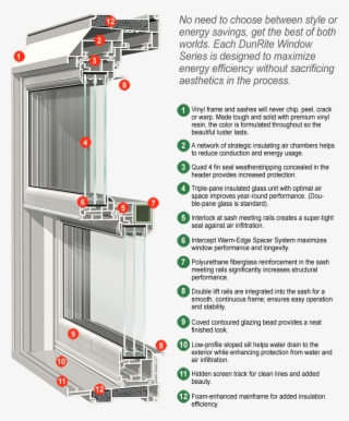 Dunrite Exteriors Windows - Microsoft Windows #5863382