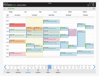 5 Ways To Better Organize Your Farrier Business - Apple Ipad Family #5864296