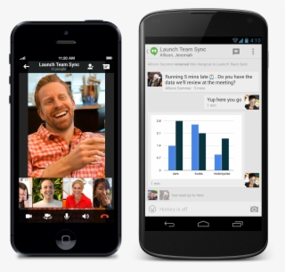 Hangouts Brings Video Calls And Messaging Across All #5864767