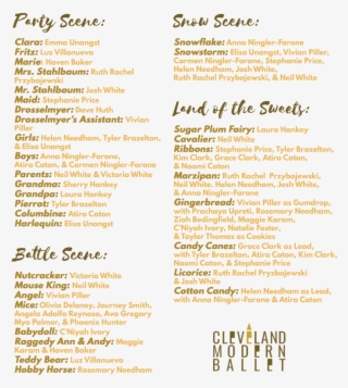 Nut Cast List 2018 - Portable Network Graphics #5866166