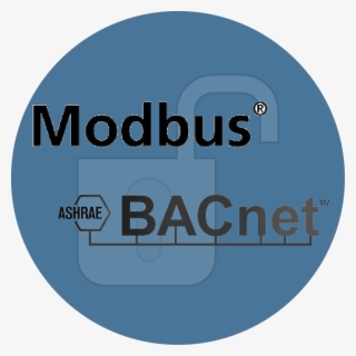 In Order To Get The Best Out Of Iot, It Needs To Coexist - Circle #5867687