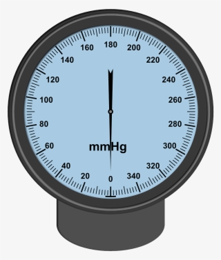 It Should Be Pretty Simple, Right, To Measure Someone's - Thyroid And Hypertension #5869243
