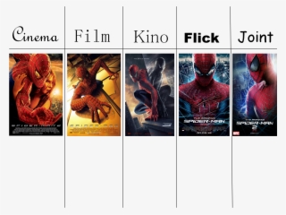 Post - Spider-man 2 #5869773