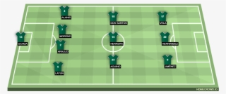 Additionally, El Tri's Primary Focus Should Be On Exploiting #5870912