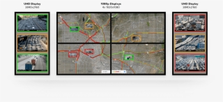 Multiple Simultaneous Resolutions - Display Resolution #5873297
