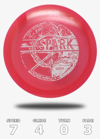 Spark Opto Line - Plate #5876565