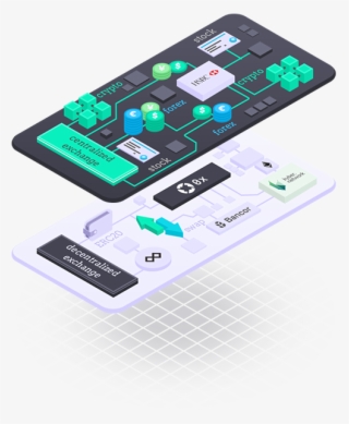 Https - //i - Imgur - Com/pz0xv2z - Smartphone #5880445