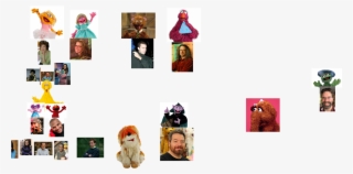 Muppet Wiki Behind The Scenes Photos Macy's Thanksgiving - Macy's Thanksgiving Day Parade #5880558