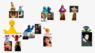 Muppet Wiki Behind The Scenes Photos Macy's Thanksgiving #5880706