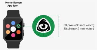 According To Apple's Human Interface Guidelines , If - Iconfinder #5881944