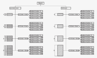 Categorization Of Testing Sample Sets Slika - Monochrome #5881987