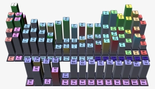Earth Crust Abundances, Image - Parallel #5882200