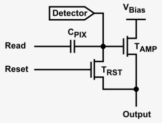 Cmos Sensors' Pixel Locations Are Capable Of Being - Diagram #5882309