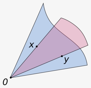 Recession Cone #5883572