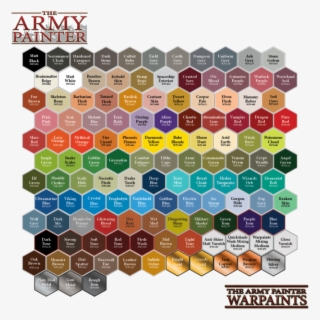 Snake Scales Paint - Army Painter Paint Chart #5887415