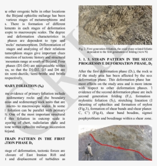 Over Thrusting Of Ophiolite Mélange Units - Document #5888559