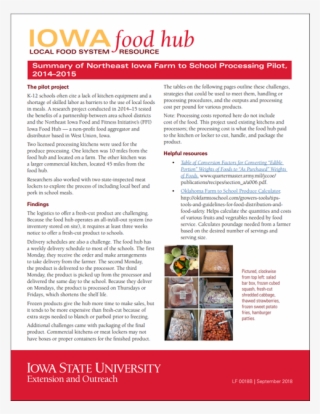 Farm To School #5890068