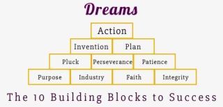 First Tier - - Pyramid #5890577