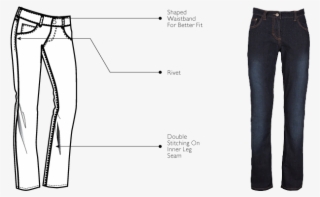 Women's Jeans - Diagram #5891839