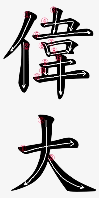 Kanji Stroke Order For 偉大 - Greatness In Japanese #5891972