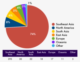 Work On Comparative And Regional Issues From A Multi-area - Law #5892258