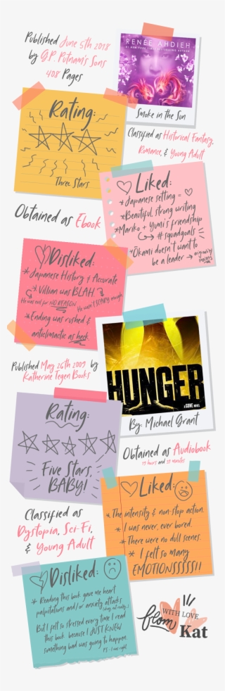 Smoke In The Sun By Renee Ahdieh - Hunger (ebook) #5892558