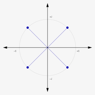 Diagram #5894009