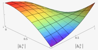 Download - Triangle #5895343