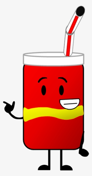 Image - Recommended Object Show Characters #5898134