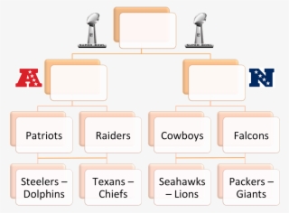 Top - Nfl #5899850