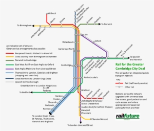 Proposed Rail Network - Map #591927