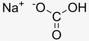 In This 2d Representation Of The Structure Of Sodium - Bicarbonato De Sodio Formula #595049