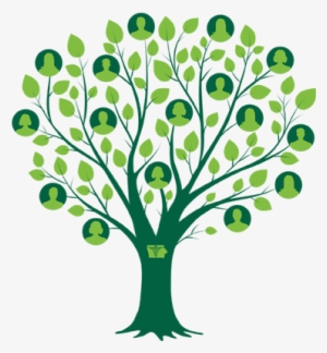 Graphic Library Download National History Day The Iowa - Clipart Family Tree Png #595135 Graphic Library Download National History Day The Iowa - Clipart Family Tree Png #595135