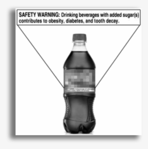 Would These Messages Encourage People To Drink Less - Glass Bottle #599328