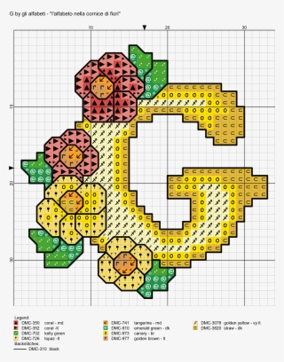 Yellow Alphabet Crowned With Flowers Cross Stitch Patterns - Flower #5902230