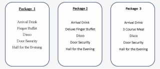 Please Click Here For The Menu - Portable Network Graphics #5903808