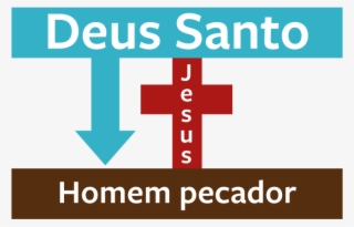 Ele É O Único Caminho - Jesus Homem E Deus #5904972